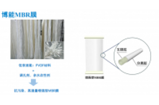 MBR膜的壽命受哪些因素影響？