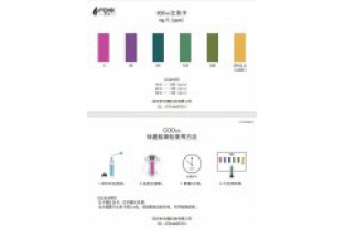 如何用芬克水質(zhì)快檢包檢測(cè)高濃度COD廢水？