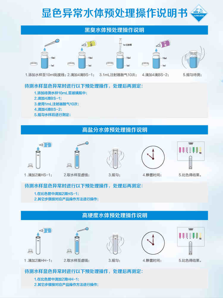 復雜水樣鋁制套裝詳情頁(yè)